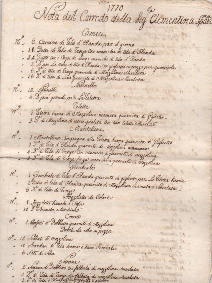 “1770   nota del corredo della sig.ra clementina spada”.